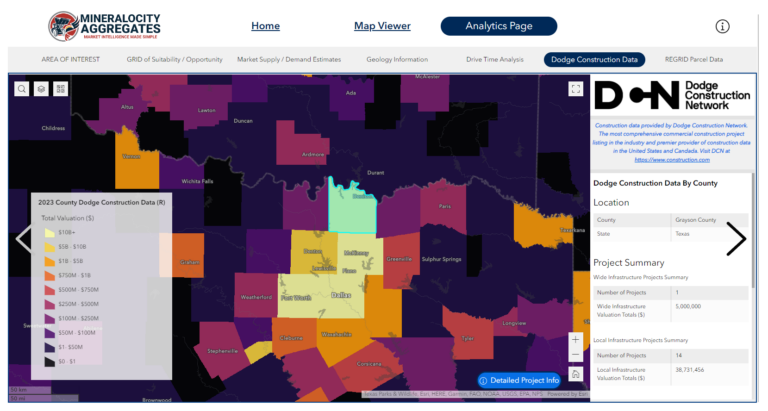 A screenshot of the Mineralocity Aggregates platform showing construction aggregate demand using Dodge Construction Network Data.